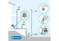 Vanningssystem Tropf-Blumat – 40 stk. dryppmunnstykker