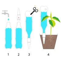Blumat Easy – Adapter for PET-flasker